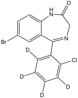 Darknet Drugs Sales